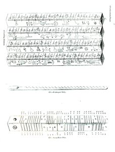 Clog Almanac, Exchequer Tally and Saxon Reive Pole by English School