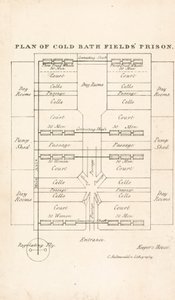 Coldbath Fields Prison by English School