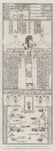 Copy of Ancient Egyptian Papyrus in the Museum of Boulak, Cairo, with Symbolical Representations of the Waters of the Nile and Lake Moeris by English School