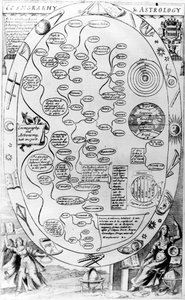 Cosmography and Astrology, from The Gentlemans Recreation published by Richard Blome by English School