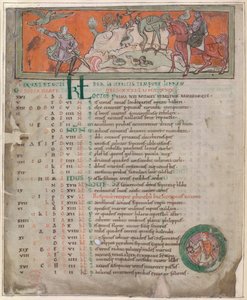 Illustration from an Anglo-Saxon Calendar by English School