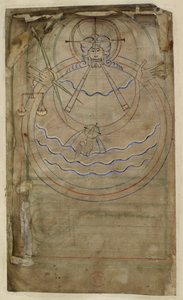 Diagrammatic representation of the Creation, illustration from 