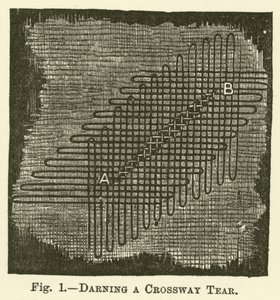 Darning a Crossway Tear by English School