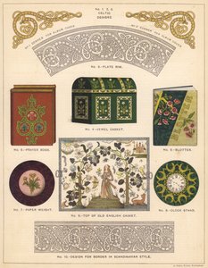 Decorative items by English School