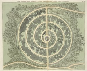 Design for a Botanic garden, from Hints on the Formation of Gardens and Pleasure Grounds by John Claudius Loudon published 1812 by English School