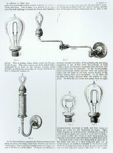 Diagrams of Lightbulbs and Their Brackets by English School