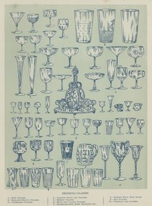 Drinking Glasses