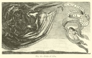 Duke of Alba by English School
