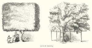 Dutch Trees by English School