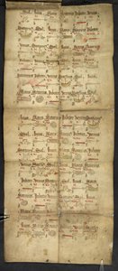 Pictorial prognostication from a folding almanac by English School