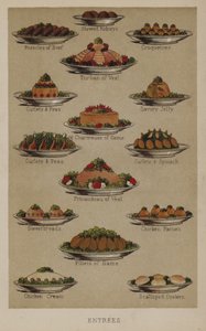 Entrees by English School