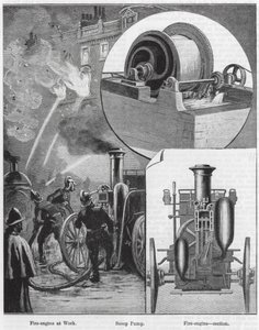 Fire-engine at Work, Scoop Pump, Fire-Engine, section