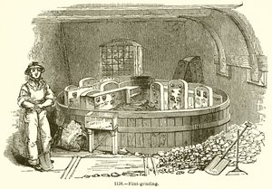 Flint-Grinding by English School