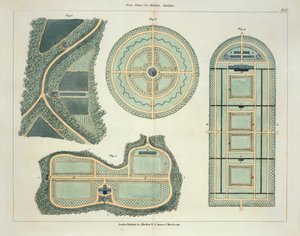 Four Plans for Kitchen Gardens, from Hints on the Formation of Gardens and Pleasure Grounds by John Claudius Loudon by English School