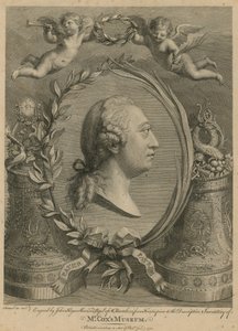 Frontispiece to the Descriptive Inventory of Mr. Cox