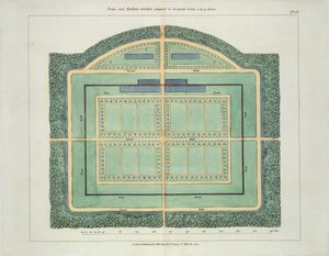 Fruit and Kitchen garden, from Hints on the Formation of Gardens and Pleasure Grounds by John Claudius Loudon published 1812 by English School