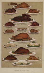 Game and Poultry by English School