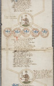 Genealogical Roll of the Kings of England, c.1440-79 by English School