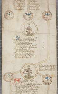 Genealogical Roll of the Kings of England, c.1440-79 by English School