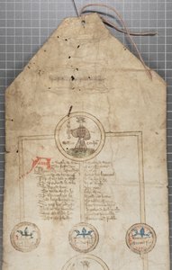 Genealogical Roll of the Kings of England, c.1440-79 by English School