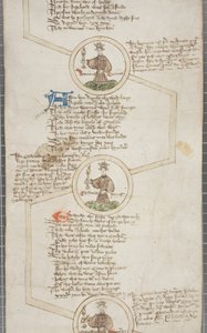 Genealogical Roll of the Kings of England, c.1440-79 by English School
