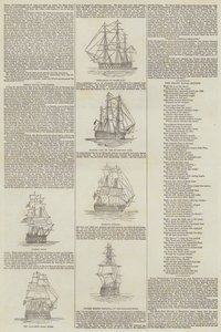 Grand Naval Evolutions by English School