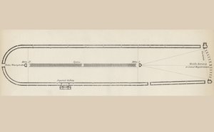 Ground plan of a typical Roman Circus, from The National Encyclopaedia, published by William Mackenzie, London, late 19th century by English School