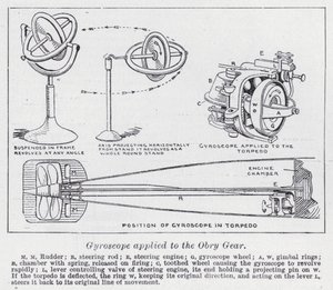 Gyroscope Applied to the Obry Gear by English School
