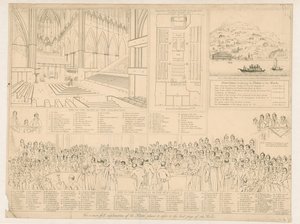 House of Lords during the Important Investigation in 1820 by English School