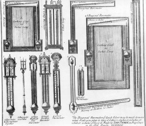 Illustrations of Barometers and Looking Glasses Made by John Patrick by English School