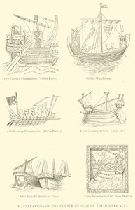Illustrations of the Double Rudder of the Middle Ages by English School