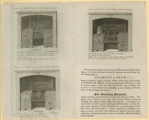 Improved Patent Self Acting Kitchen Ranges by English School