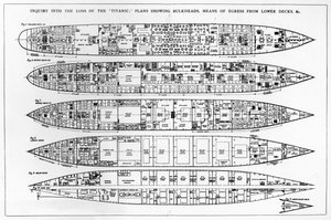 Inquiry into the Loss of the Titanic: Cross Sections of the Ship by English School