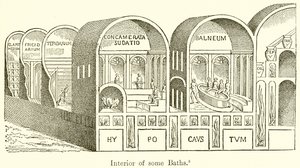 Interior of some Baths by English School