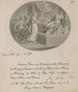 Invitation to the distribution of rewards of the Society of Arts by English School