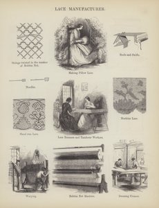 Lace Manufacturer