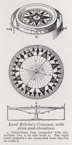 Lord Kelvin