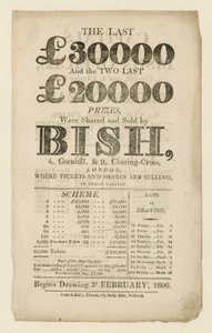 Lottery Advertisement by English School