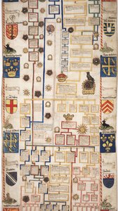 MS Lewis E 201 section 6, Chronicle of the History of the World from Creation to Woden, with a Genealogy of Edward IV by English School