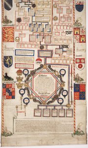 Chronicle of the History of the World from Creation to Woden, with a Genealogy of Edward IV (section 7) by English School