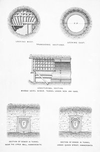 Main Drainage of London