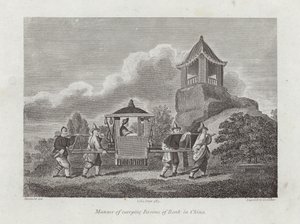Manner of carrying persons of rank in China