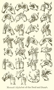 Manual Alphabet of the Deaf and Dumb by English School