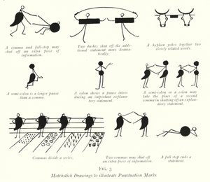 Matchstick Drawings to Illustrate Punctuation Marks by English School