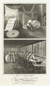 Mill for Grinding Files and File Manufactory by English School