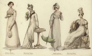 Mirror of Fashion by English School