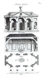 Modern Grotto, from Grotesque Architecture or Rural Amusement, by William Wrighte, published 1767 by English School