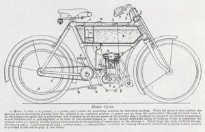 Motor cycle