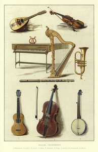 Musical Instruments by English School