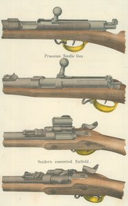 Needle Guns